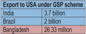 gsp-1