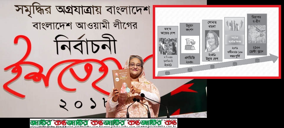 উন্নয়নের মহাসড়কে সমৃদ্ধির অগ্রযাত্রা’র ইশতেহার