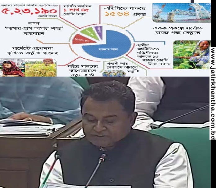 অর্থমন্ত্রীর ৫২৩১৯০ কোটি টাকার বাজেট-