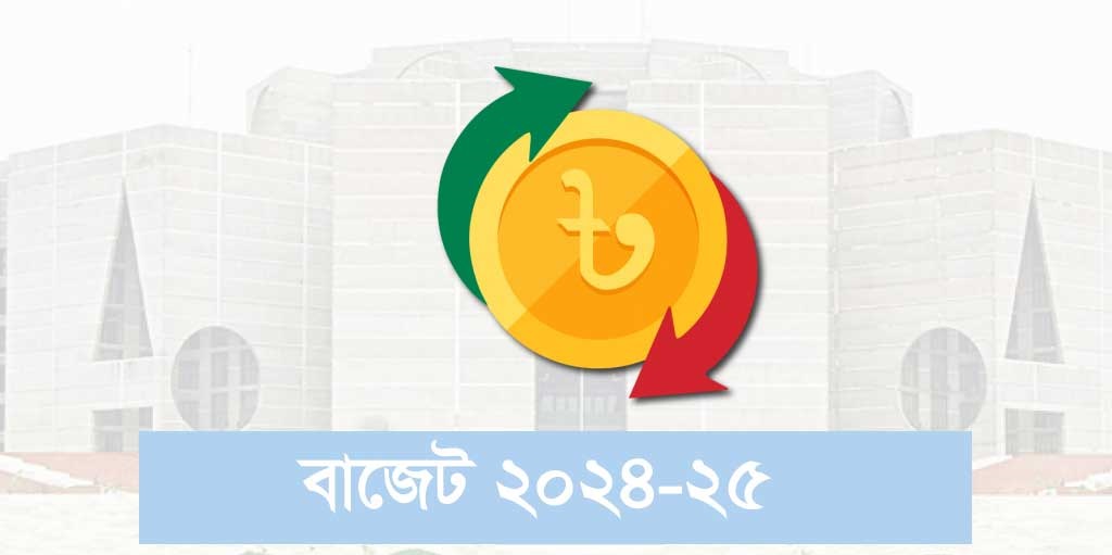 সংকোচনমূলক বাজেট