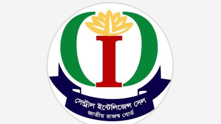 বাংলাদেশী লুটেরাদের সম্পদ ৫ দেশে-লোপাট ৪০ হাজার কোটি